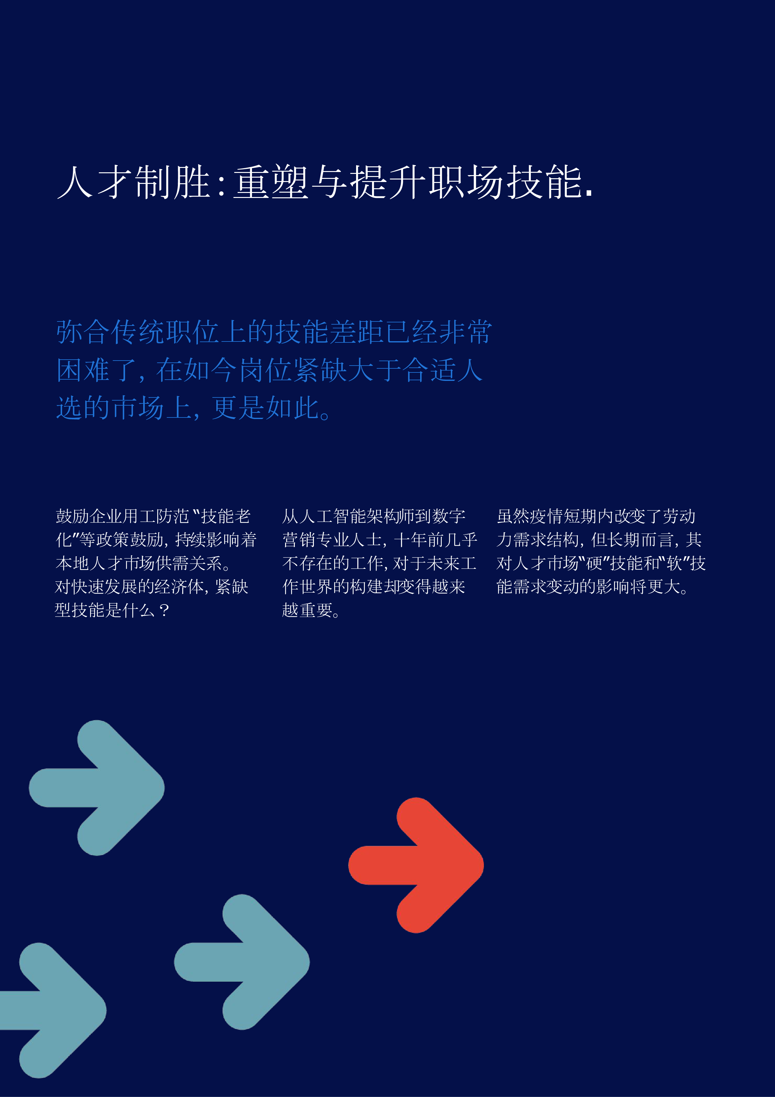 任仕达未来工作与技能报告202025页